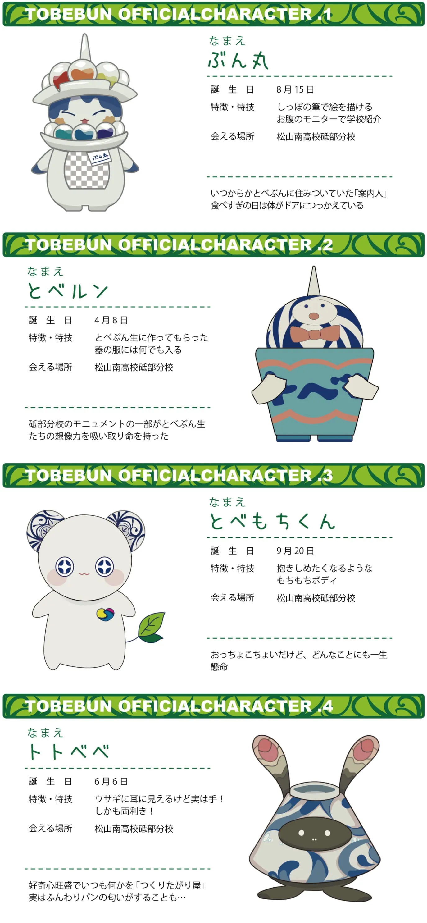 砥部分校の公式キャラクター情報